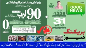 Assan Karobar Finance 2nd Phase Launched by Punjab Govt - Get Interest-Free Loan from Rs. 10 Lakh to Rs. 5 Crore