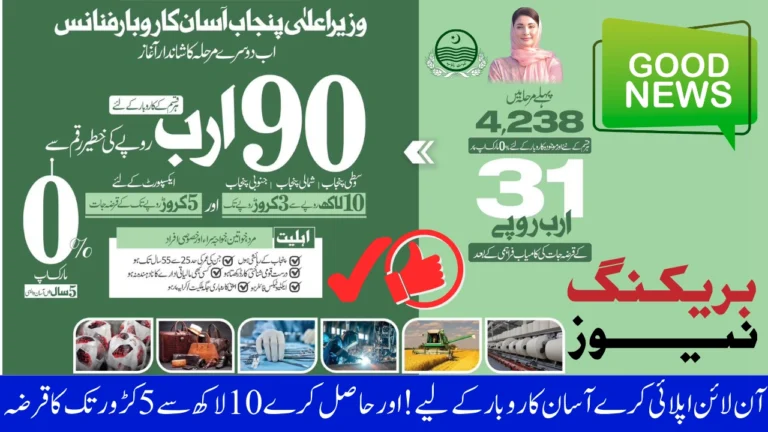 Assan Karobar Finance 2nd Phase Launched by Punjab Govt - Get Interest-Free Loan from Rs. 10 Lakh to Rs. 5 Crore