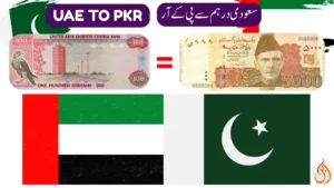 UAE Dirham to PKR – Check Latest Exchange Rate Today (7 September 2025)